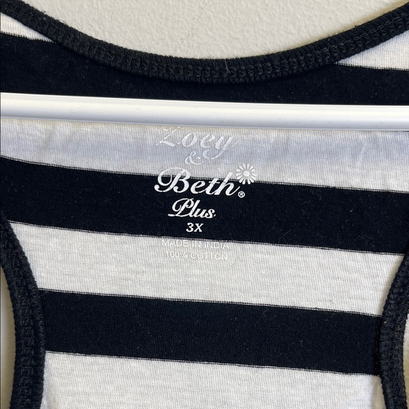 Classic Striped Tank Top - Picture 2 of 5